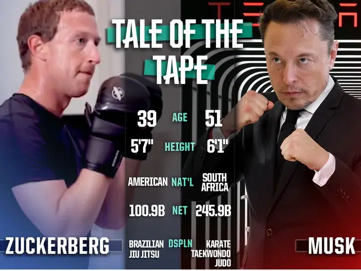 “I want UFC to stage our fight” – Mark Zuckerberg challenges Elon Musk